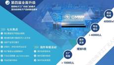 2020第四届中国电子制造自动化及资源展