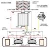 DC/DC变换器直流60V转12V 20A