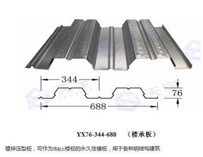 688型750型楼承板厂家 昆明压型钢板加工厂