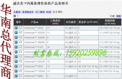 哪里有Vistamaxx 3000埃克森美孚POE经销商