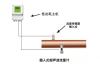 中国大连海峰伟业插入式电池供电超声波流量
