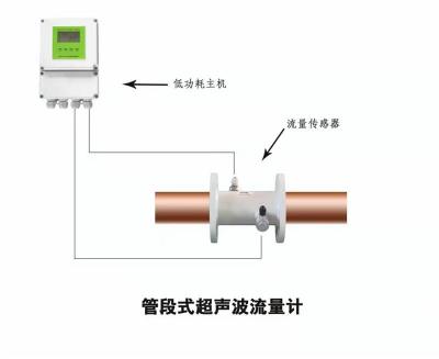 大连海峰管段式电池供电超声波流量计