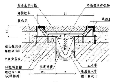 信阳铝合金建筑室内变形缝规格