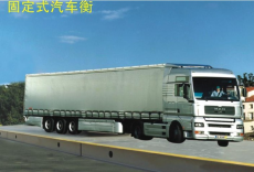 徐州市豐縣XK3190廠家地磅銷售電話