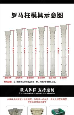 浏河创新罗马柱柱头模具