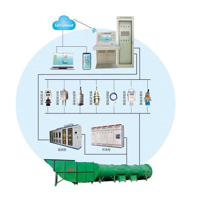 矿用主扇风机在线监控系统郑州广众科技实力