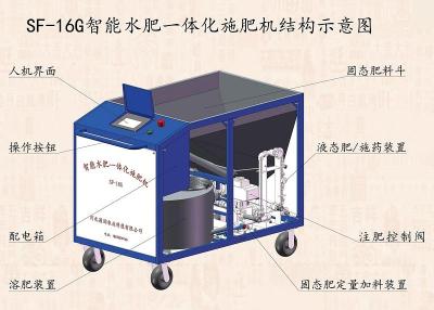 精量施肥灌溉水肥一体机内蒙热销智能施肥器