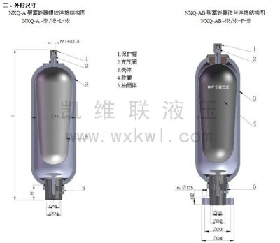 NXQAB-100/10-L-Y囊式蓄能器