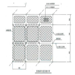 rx025被動(dòng)防護(hù)網(wǎng)廠家