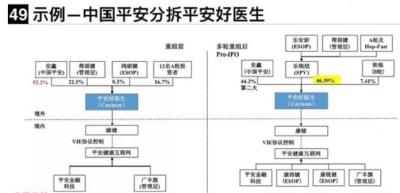 山西省境外投资备案商务部备案具体提供资料