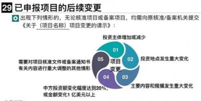 河南境外投资备案商务部备案加急办理