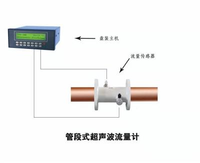 大连海峰换热站专用超声波热量表能量计