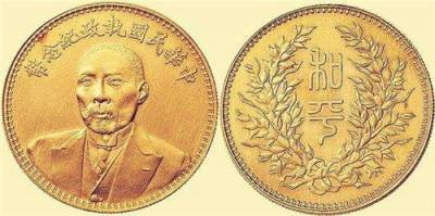 歷年袁大頭金幣拍賣成交價格記錄