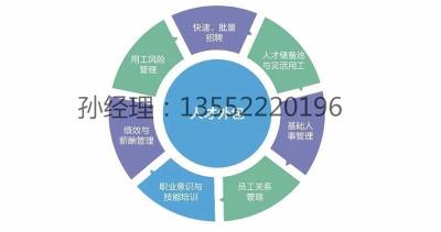 高新补贴评定标准10年认定经验通过率高