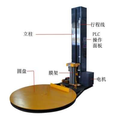 拉伸膜纏繞機(jī)裹包機(jī)廠家直銷薄膜纏繞機(jī)廠家
