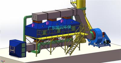 邵关RCO催化燃烧设备设计