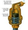 大流量排气阀 PN16 内螺纹