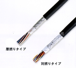 日本大电DYDEN电缆RMFEV系列拖链电线
