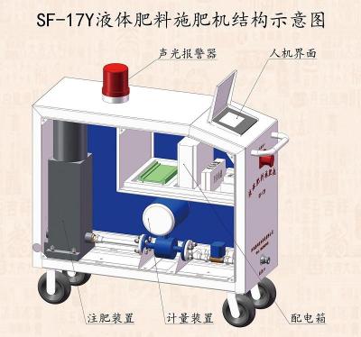 自主研发生产节水灌溉水肥一体化一体机