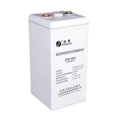 圣陽蓄電池SP12-24B緊急備用電源