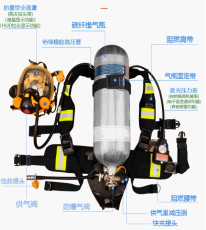 消防空气呼吸器钢瓶6L 龙华地区批发价