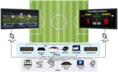 凯哲-足球计时计分软件-计时记分主机