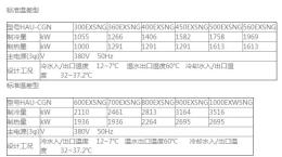 上海直燃型吸收式冷温水机组 风冷单冷机组