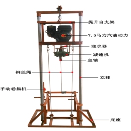 家用吃水井打井機 小型汽油機打井機 立架式