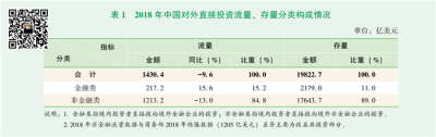 瑞士公司注册具体办理需要多长时间