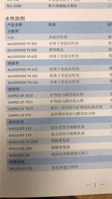 德謙水性潤濕劑分散劑FX365非離子型