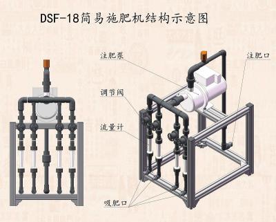 水肥一体化设备滴灌喷灌手动简易施肥机