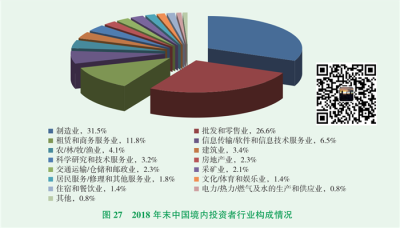 马来西亚公司注册对企业有什么要求