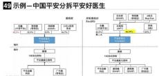 福建境外投資備案是否能加急