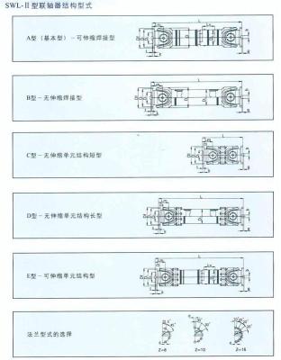 厂家直销SWL-II180重型万向节联轴器传动轴