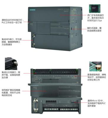 西门子S7-200CN