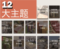 2021年上海食品加工及包装机械展-SIALChina