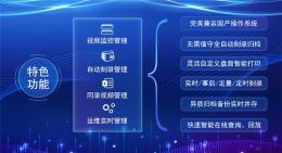 派美視頻監(jiān)控光盤打印刻錄歸檔系統(tǒng)