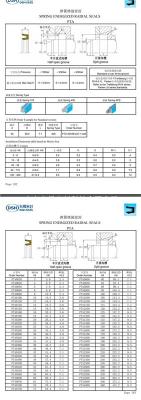 广东东晟密封活塞密封圈在机械设备的应用