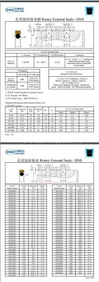 东晟密封孔用旋转格莱圈摩擦系数低耐磨性好