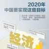 全球与中国固态光源市场竞争格局及投资发展