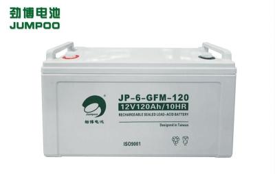 劲博蓄电池JP-HSE-24-1212V24AH电力直流屏