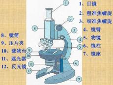 舜宇代理商 舜宇一級代理商 舜宇總代理