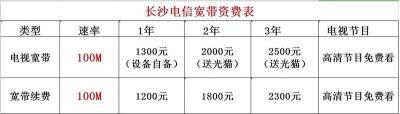 长沙电信光纤宽带网络布线设计施工