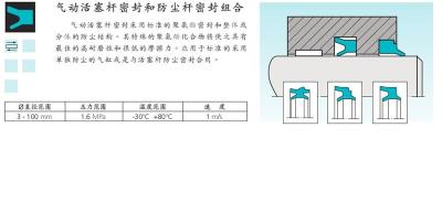 特瑞堡WE5型防尘密封圈