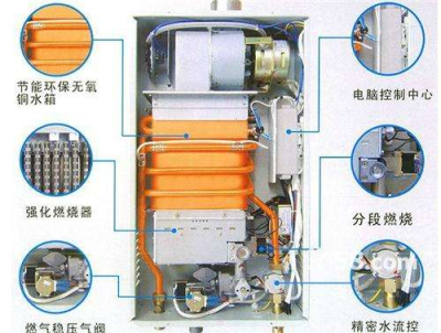 西安皖品燃氣灶維修服務(wù)中心電話