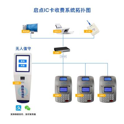 学校刷卡售饭机.学生就餐家长微信充值系统