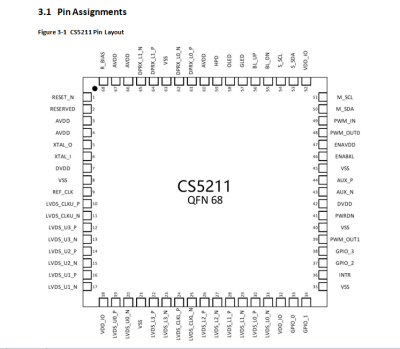 替代PS8625eDP转LVDS转接板芯片CS5211