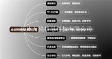 漳州南靖网络工程无线覆盖机房工程方案施工
