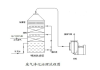 广西厂家生产优质环保设备pp洗涤塔