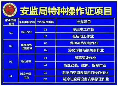 深圳宝安哪里报名培训高空作业考证